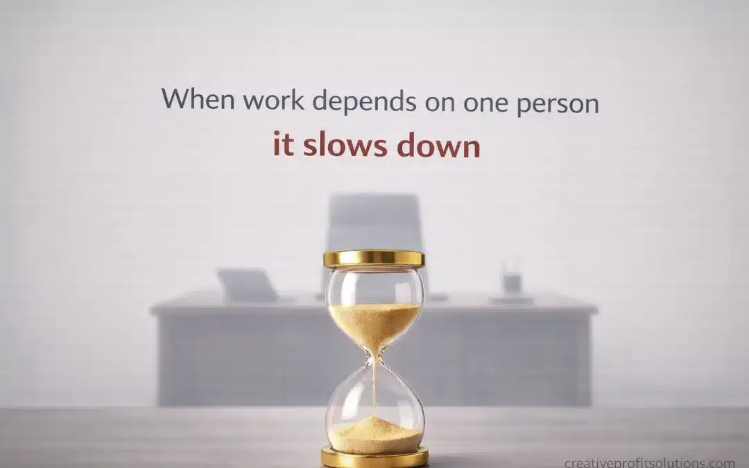Horizontal website graphic showing an hourglass on an executive desk with a blurred office background, with text reading “When work depends on one person, it slows down” and creativeprofitsolutions.com in the lower corner.